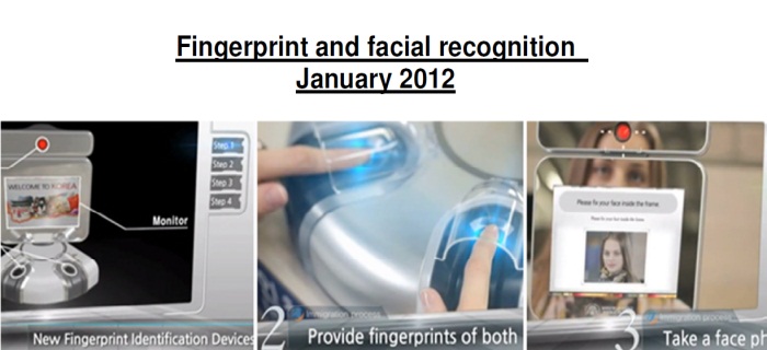 Feature Fingerprint