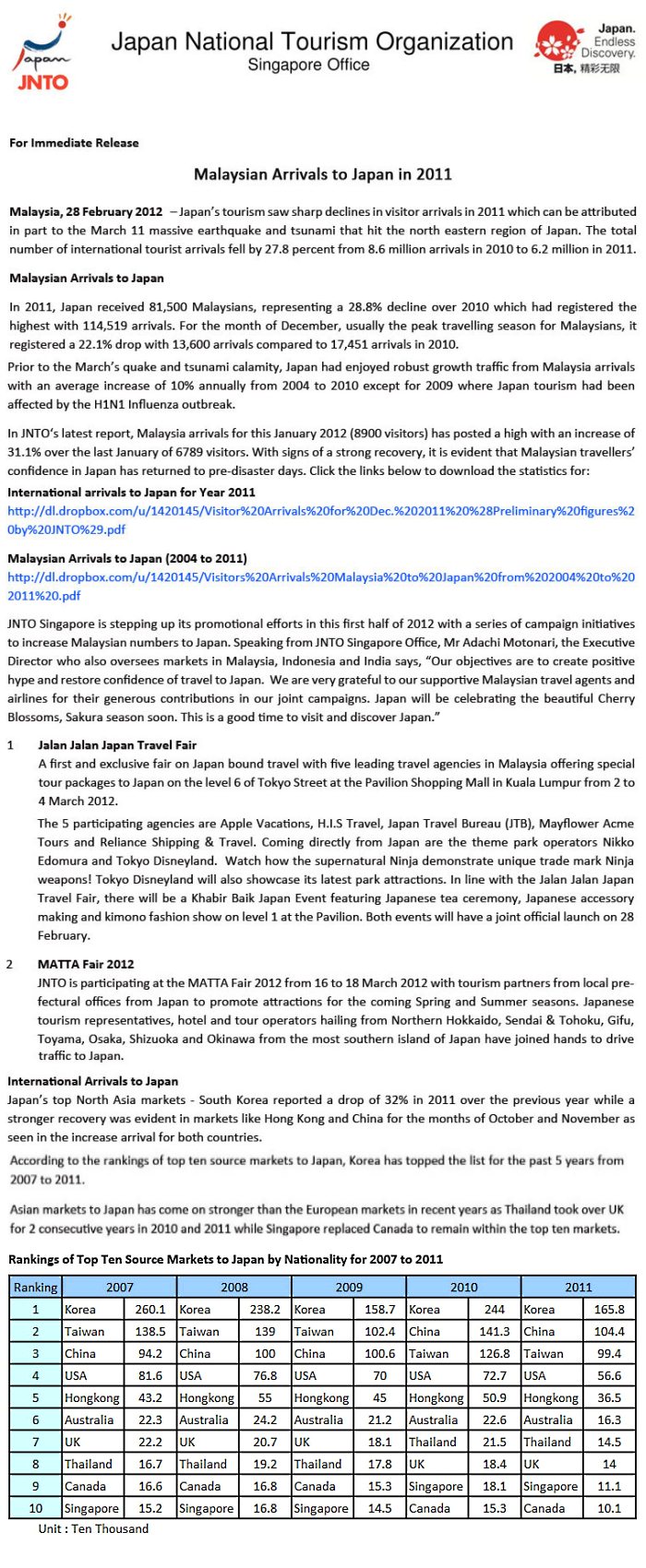 JNTO media release
